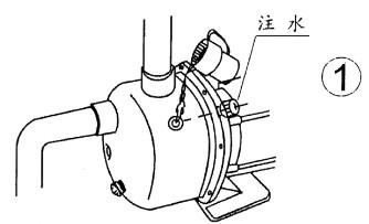 JFZ射流式不锈钢自吸泵安装示意图