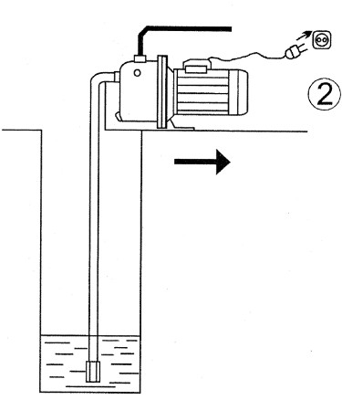 自吸泵水管接法图片