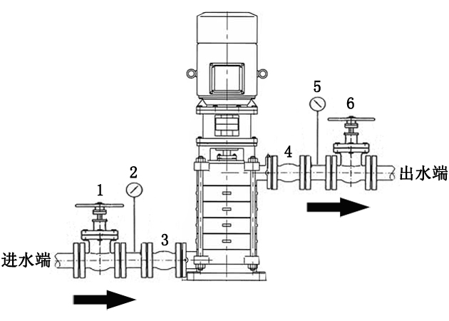 立式多级离心式增压泵进出口及安装示意图