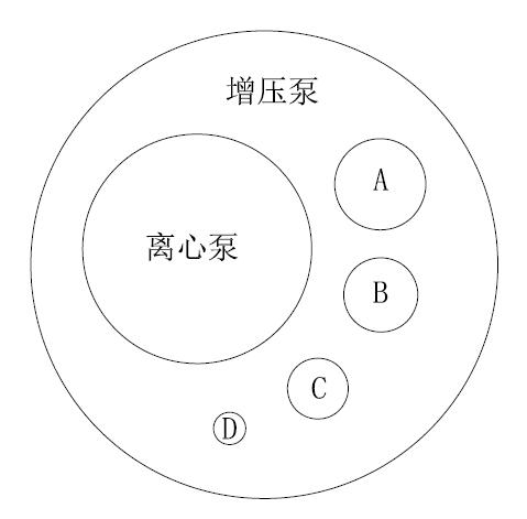 增压泵与离心泵的关系图